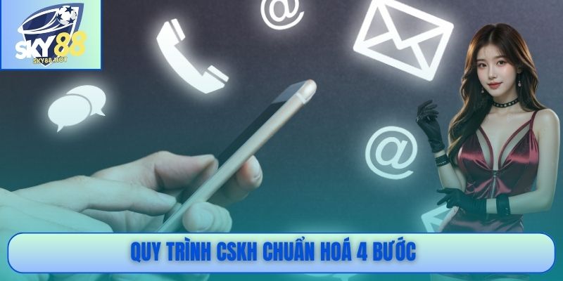 Liên Hệ SKY88 - Chăm Sóc Khách Hàng 24/7 & Chuyên Nghiệp 3 Quy trình CSKH chuẩn hoá 4 bước